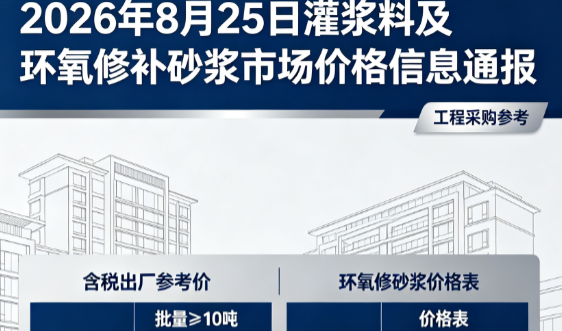 庐江2026年8月25日灌浆料及环氧修补砂浆市场价格信息通报